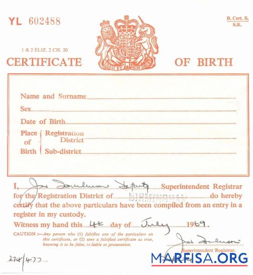 Downloadable United States Registration District of Birmingham birth certificate example